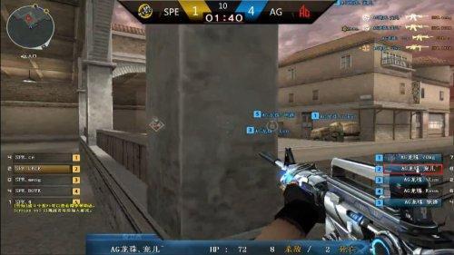 分析引入 分析引入